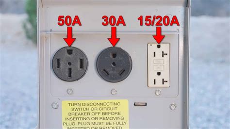 cost rv electric box hookup|30 amp rv power outlet.